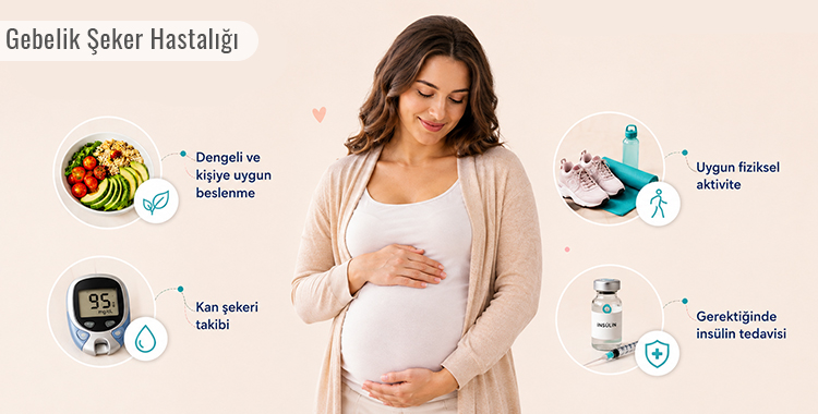 Gebelik Şeker Hastalığı Belirtileri Nelerdir?
